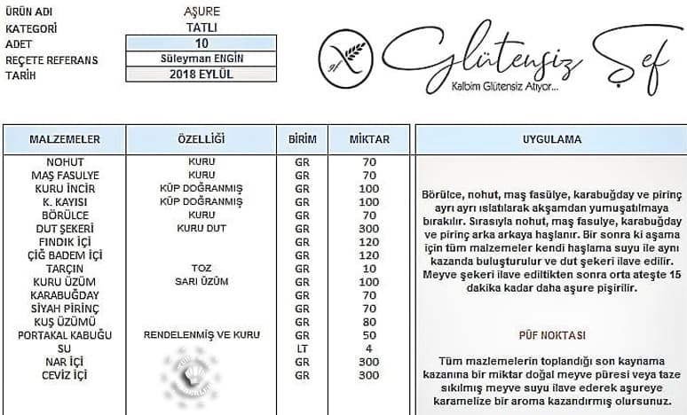 Glütensiz Şef "Süleyman Engin"den Glütensiz Aşure NasılYapılır?