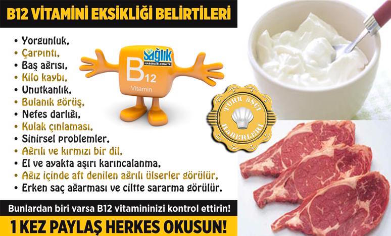 B12 Vitamini Eksikliği Nedir?