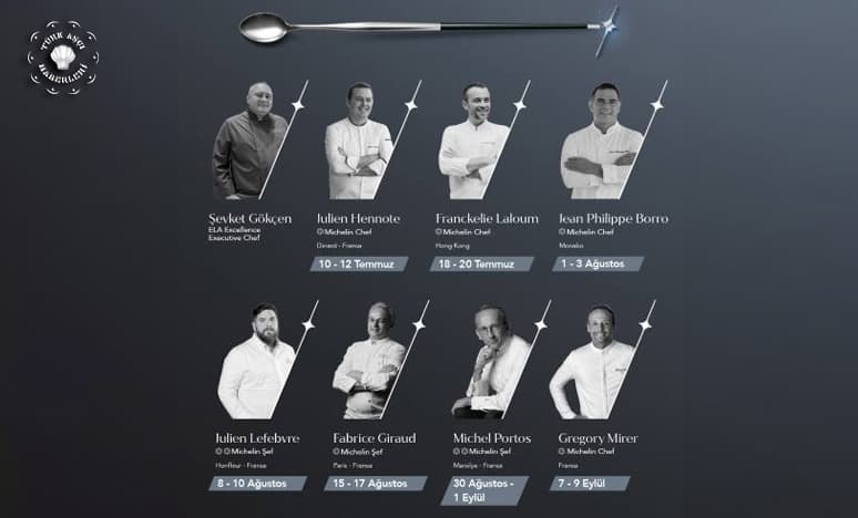 Dünya Şefleriyle Unutulmaz Bir Gastronomi Deneyimi