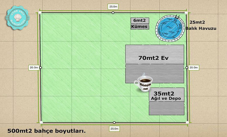 Köyde Yaşamak İsteyenlere Duyurulur 