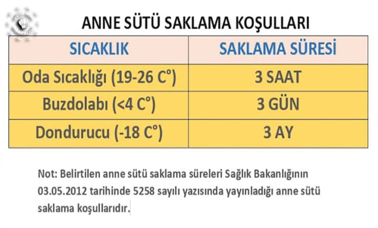 Evde  En Sağlıklı Bebek Püresi Nasıl Yapılır? Bebek Püresi Çeşitleri...